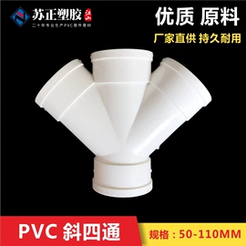 其他管件;弯头;三通