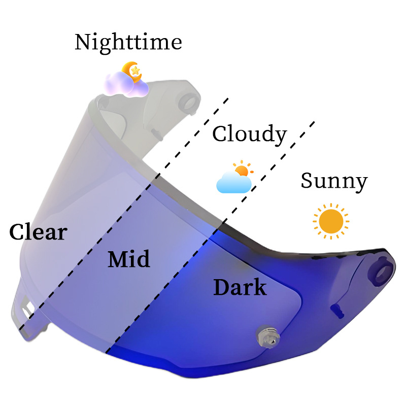 Suitable for Sr10 Helmet Lenses, Motorcycle Helmet Lenses, R10 High-Transparency Day and Night Universal Color-Changing Anti-Fog Lens Accessories
