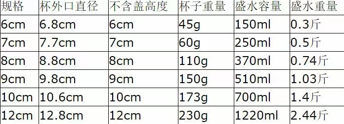 尺寸.jpg