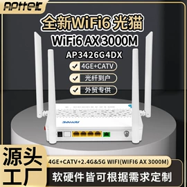 光纤设备;Modem;光纤收发器