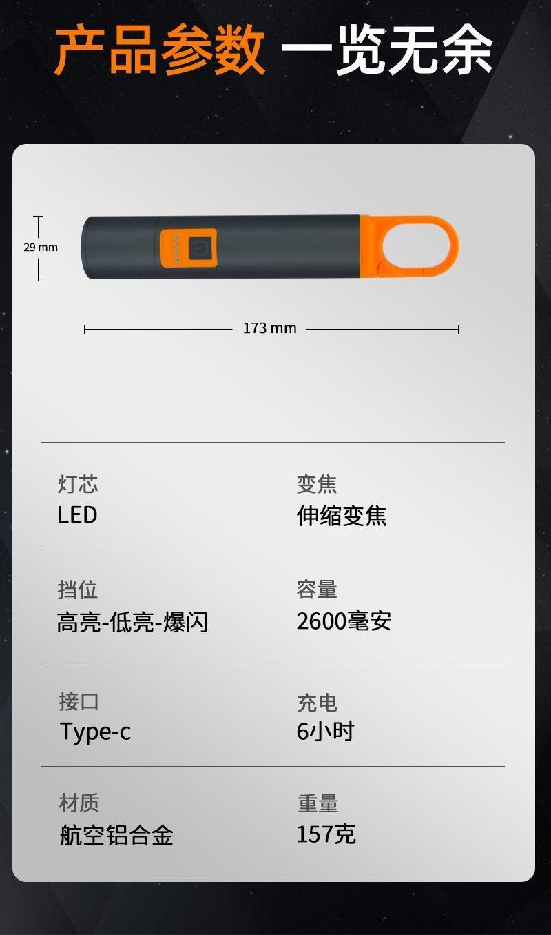 A9F48D0D19AB2228A269DACD9FE746