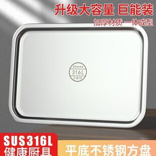 316L�غ��P䓼�ƽ�׷��P�бP�L���Ο���ʳ������u�˿��~��ӱP