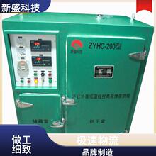 ʢƼ ݔ͹ܵ ߜغl TY YCH ߜܷ