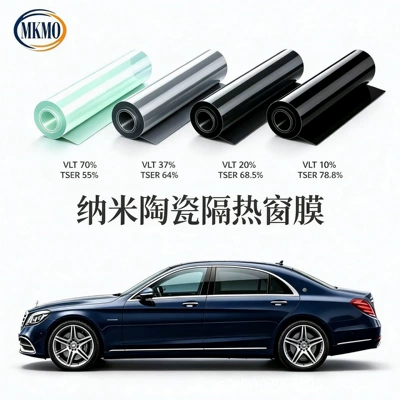 Automotive Film – wholesale