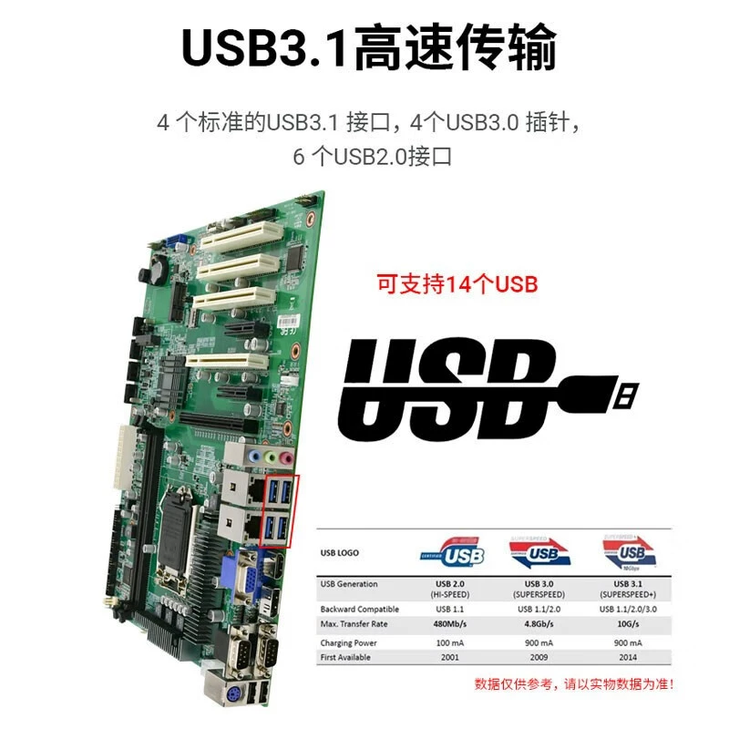 EIP（EIP） EAMB-1592 ，8/9 Core，ATX ，4PCI