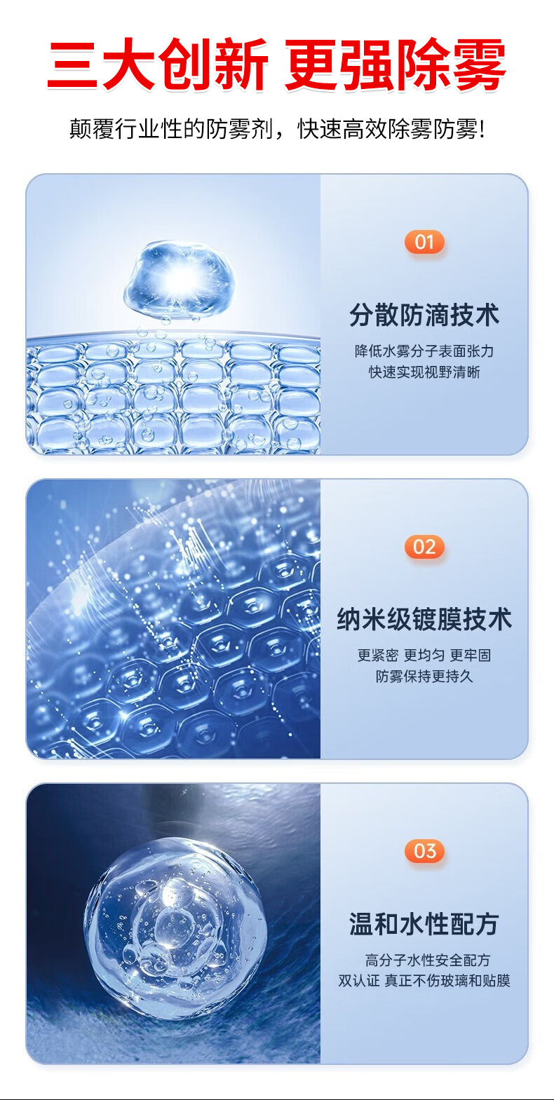 Car Glass Anti-Fog Agent, Rain-Proof Agent, Car Windshield Window Defogging Spray, Rearview Mirror Anti-Rain and Anti-Fog