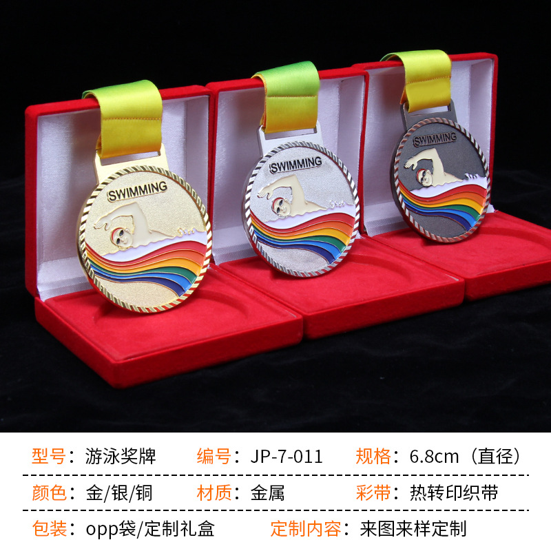 Medallas de oro, plata y bronce en natación.