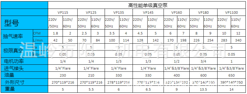 O1CN015TAByu1siuQ7pYrGx_!!2206898075801-0-cib.jpg?__r__=1684809218289