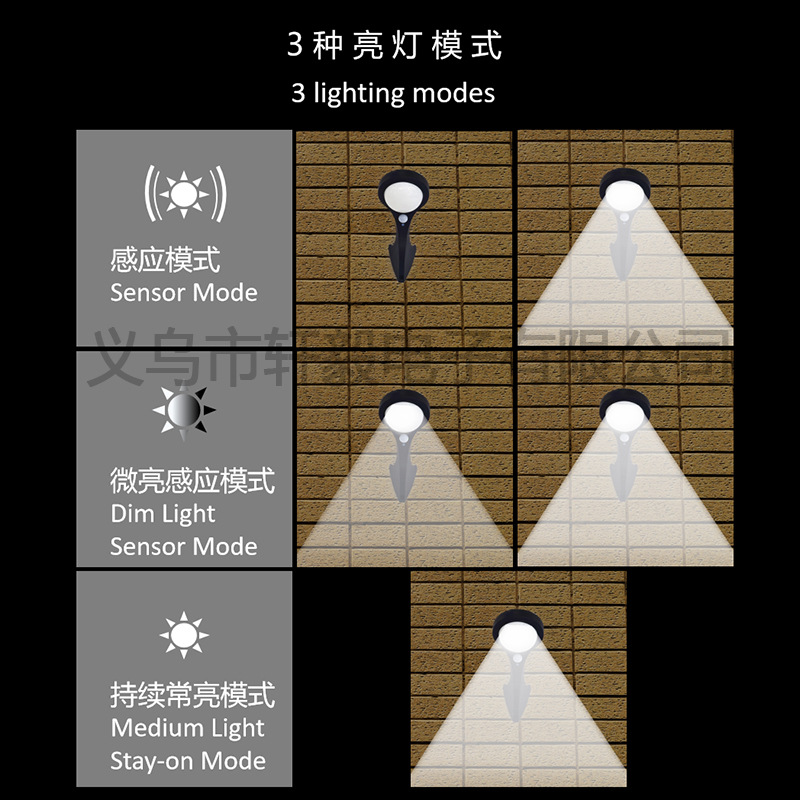 70DCN6KOP76UC`~%)9FMQ0E