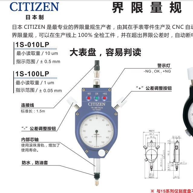 Циферблатный индикатор Citizen, предельный циферблатный индикатор Citizen, агентская модель