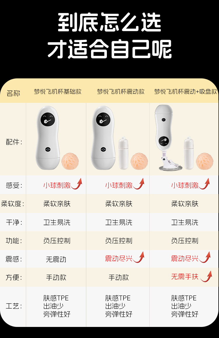 Mengyue H001 Vibrating Airplane Cup Male Masturbator with Suction Base, Portable TPE Toy — detail image 17