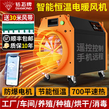 �ʯ�ƹ��I�ů�L�C�Bֳ�S�����Ӝط������ʴ���eȡů�����L�C