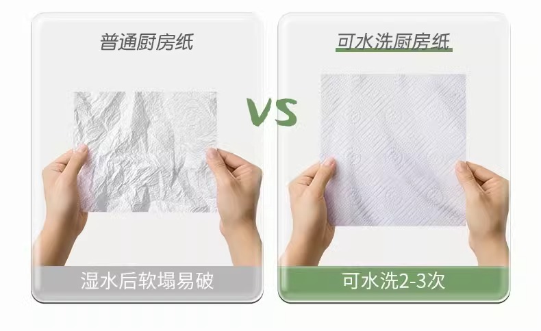 Xinxiangyin 3er Pack 1 Küchenrollen, abziehbar, fettabsorbierend und wasserabsorbierend, preiswerte Haushaltsreinigungspapierhandtücher