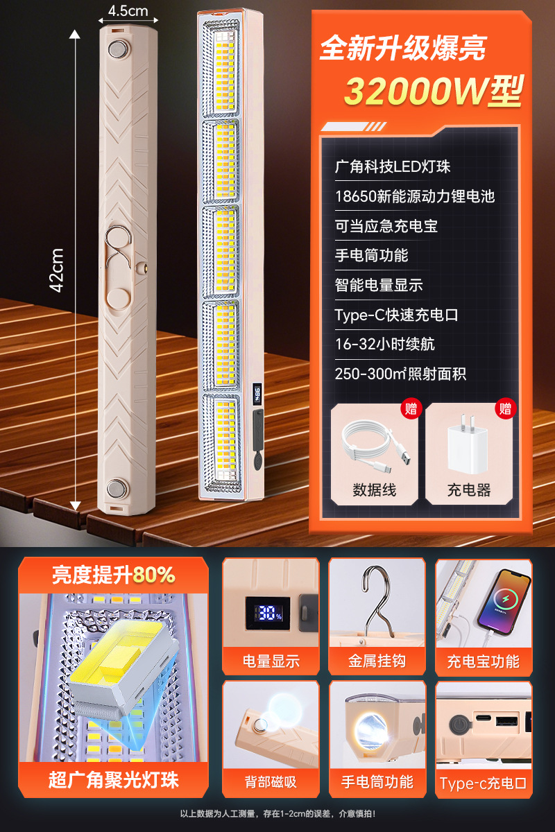 Luz de carga LED luz de emergencia de iluminación de corte de energía atracción magnética inalámbrica camping móvil puestos al aire libre luz de la noche al por mayor