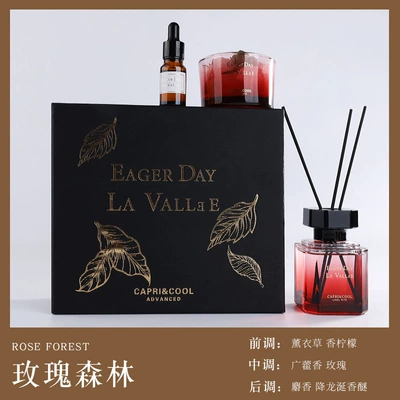 Fragrance Interior Supplies Wholesale, Car Perfume Aromatherapy - rose-forest-gift-box