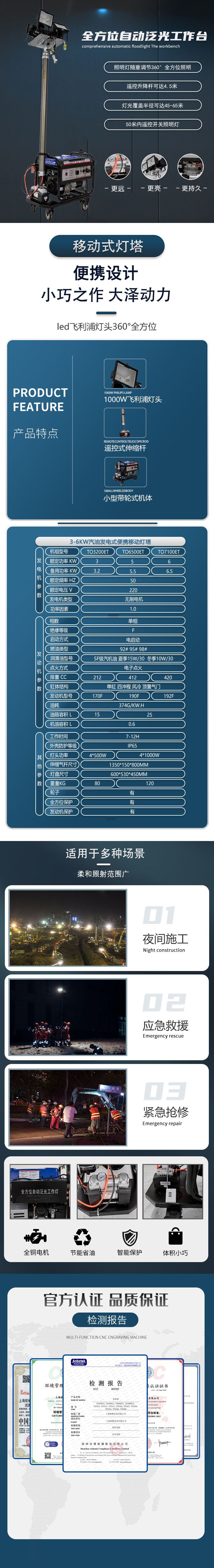 1移动灯塔