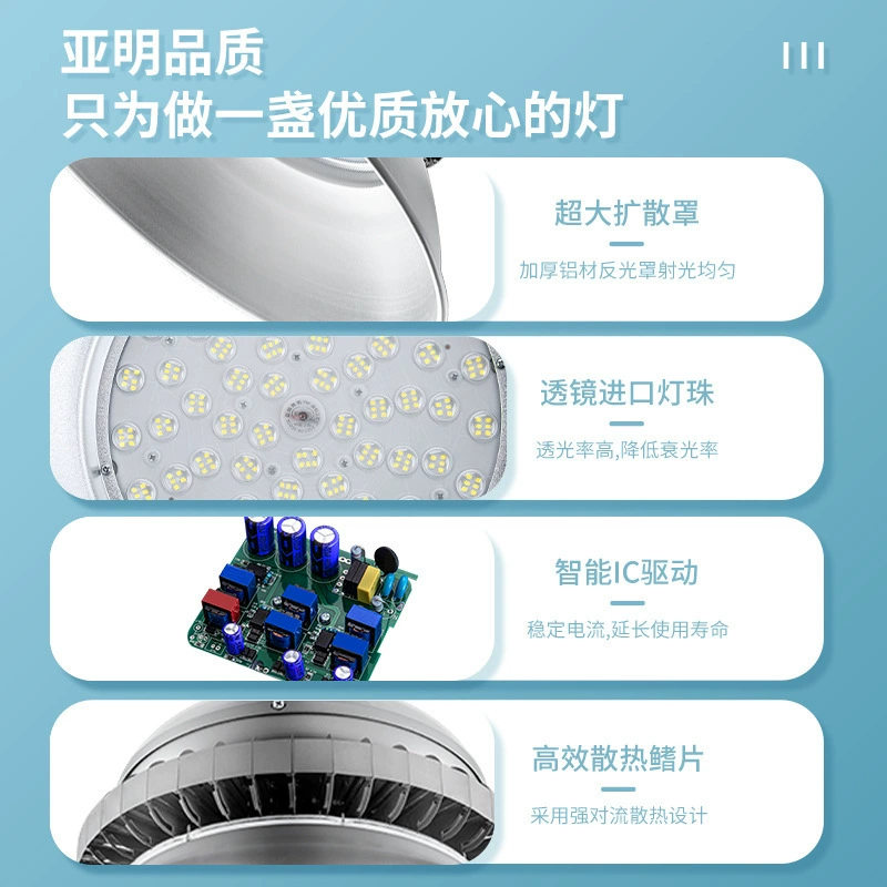 Супер яркие LED промышленные светильники, miner's lamp, 200W