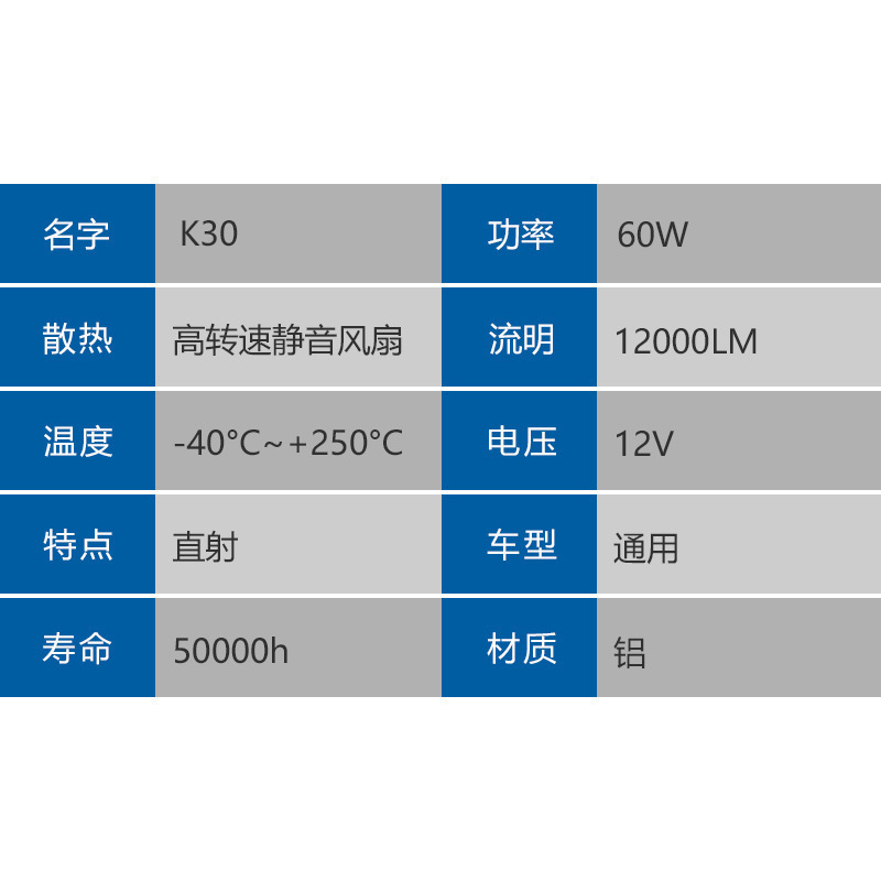 Cross-Border New H7Led Car Headlight Modification Accessories H4H119005 High Power Car Led Headlight