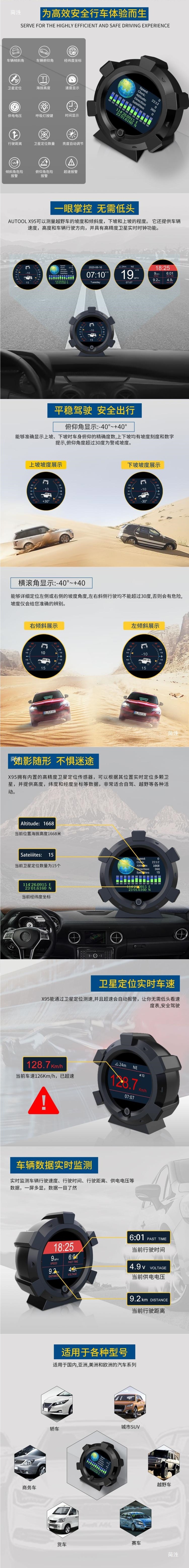 Car inclinometer, vehicle-mounted altimeter, electronic compass, GPS level meter, high-precision outdoor head-up display