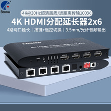 �S�r4K30HZ2�M6�� hdmi�ГQ�������L��2X6RJ45��ݔ��֧���W��120M
