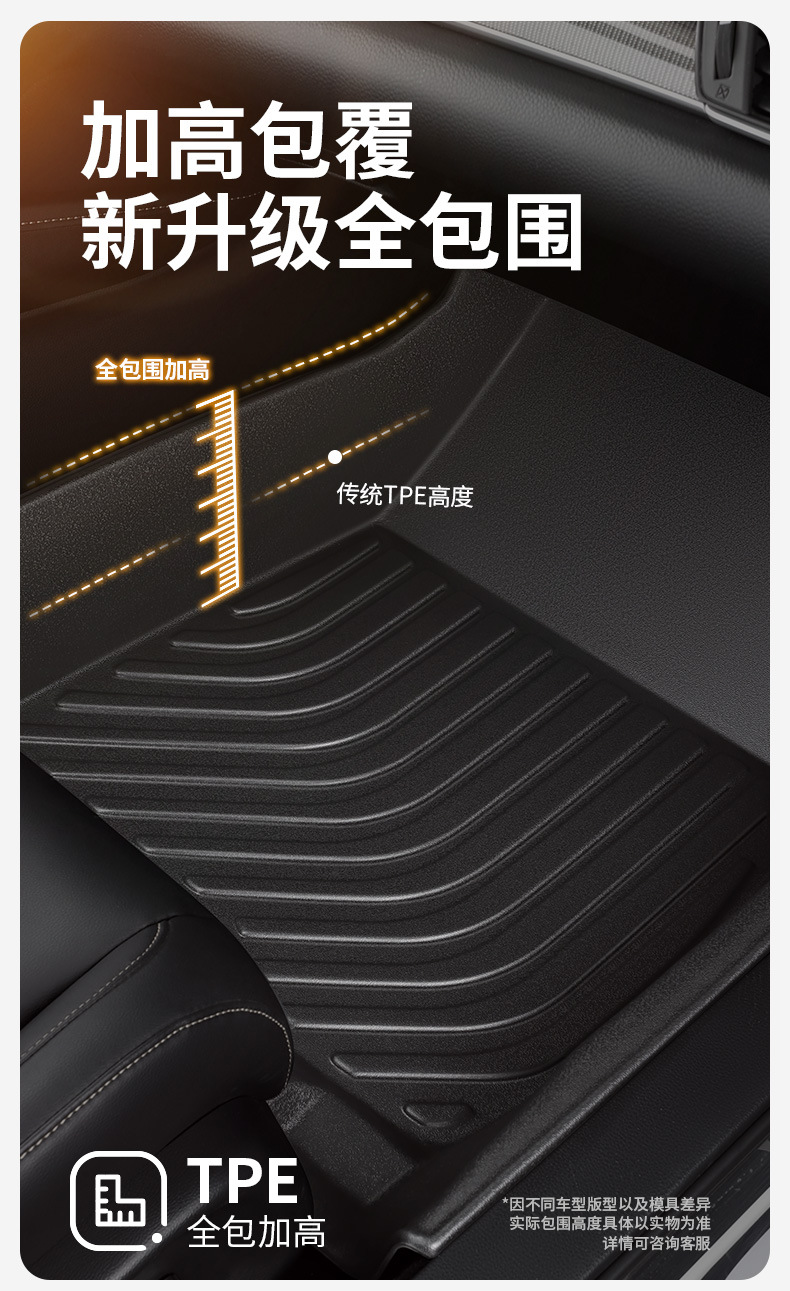 TPE Car Floor Mats Custom Fit Full Coverage