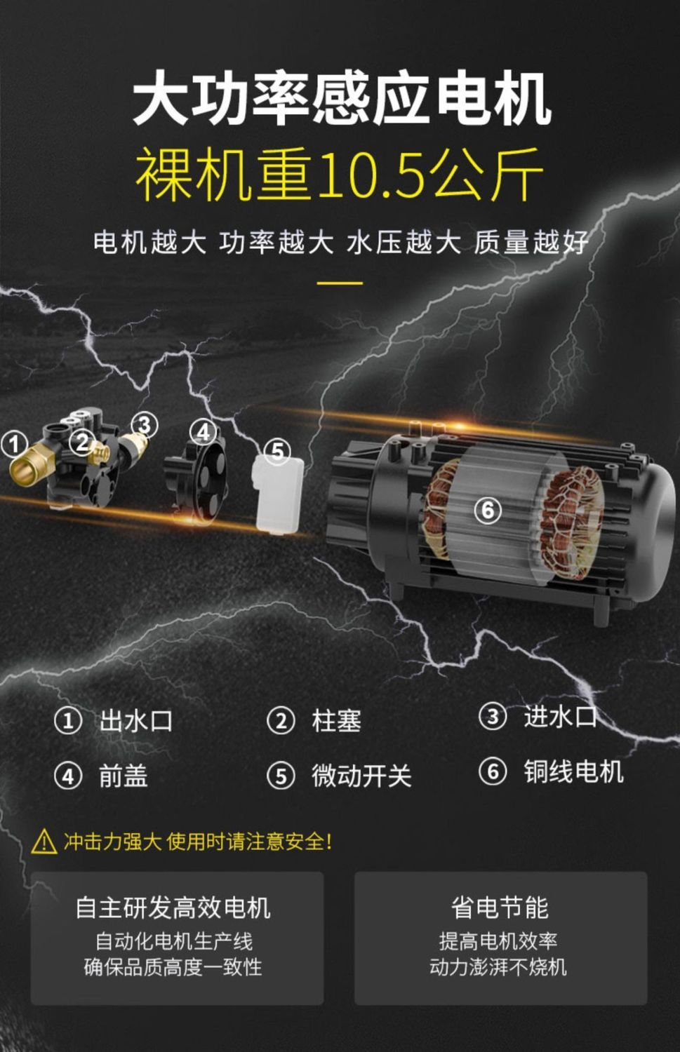 [Guide Car] Car Washing Machine, Magic Car High-Pressure Water Gun, Household 220V High-Power, High-Flow Portable Water Pump