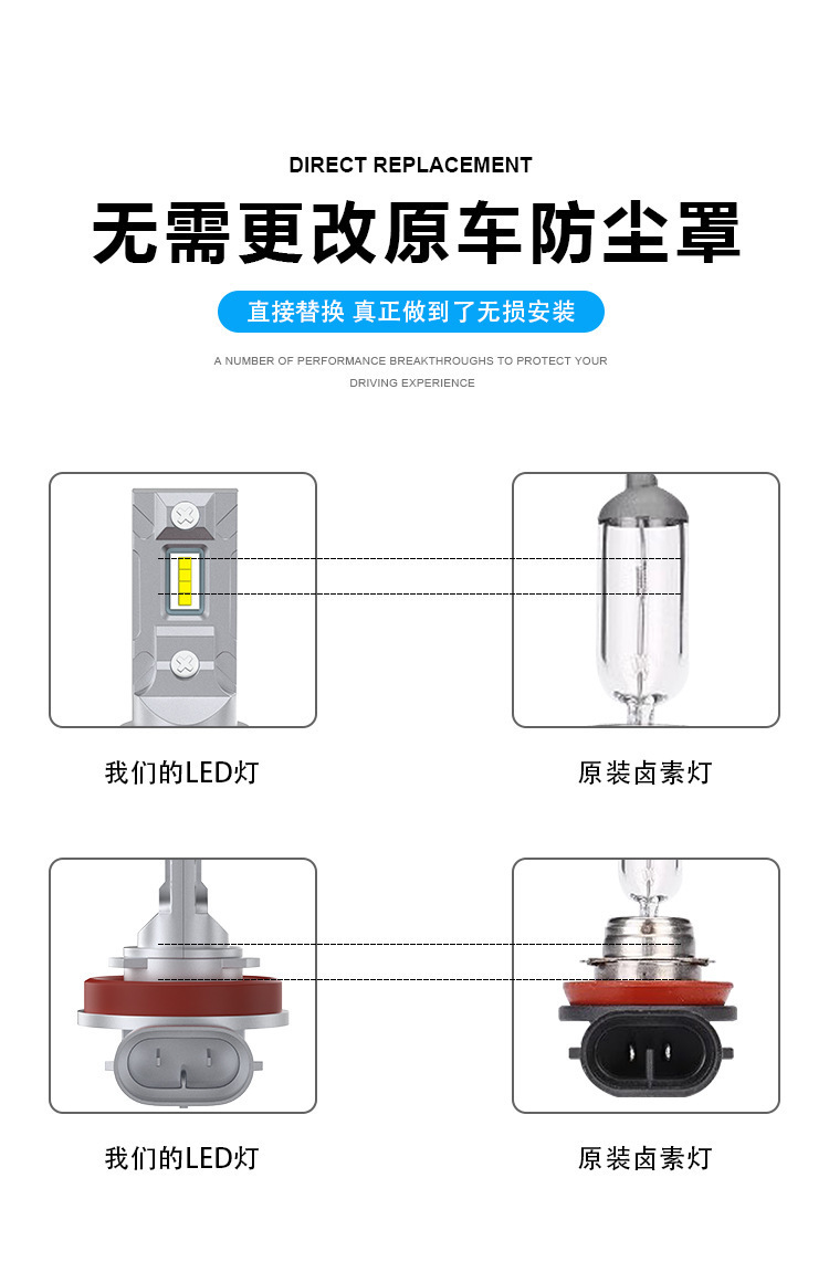 Amazon New Car Led Headlight 1:1 Direct Plug Mini H1 H7 H3 H11 P13W9005 9006