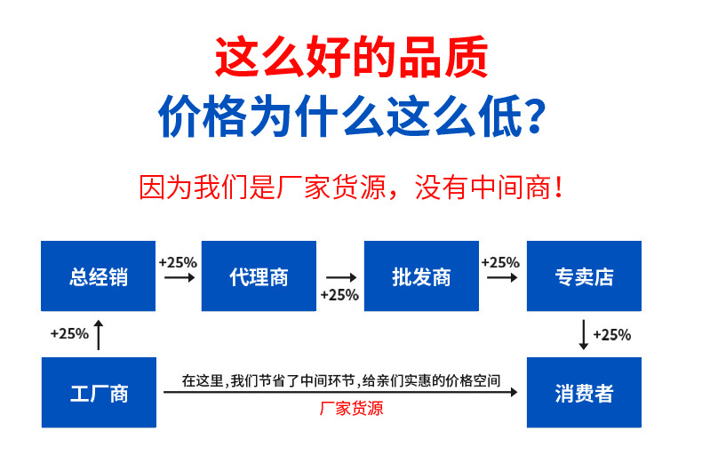光坤生物详情页_04