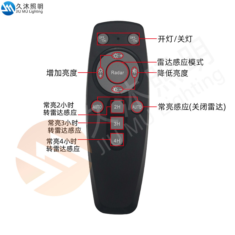 2024 새로운 태양 UFO 정원 빛 LED 비행 접시 빛 빌라 커뮤니티 태양 거리 빛 크로스 국경 태양