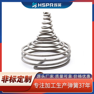 �A�F�����i䓾��_�p�����ɾ������Ή��s������������|�����ɼӹ�