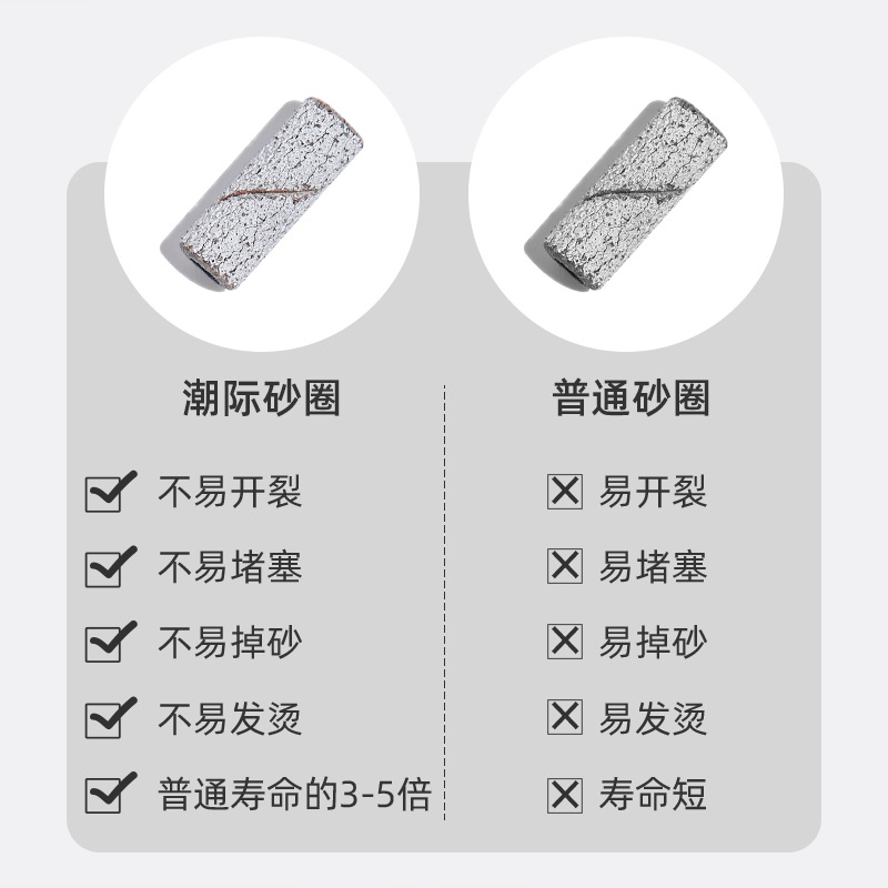 Anillo de lijado para pulir uñas, herramienta especial para quitar el esmalte de uñas, mini cabezal de pulido de acero inoxidable para grabado y construcción, herramienta resistente al desgaste.