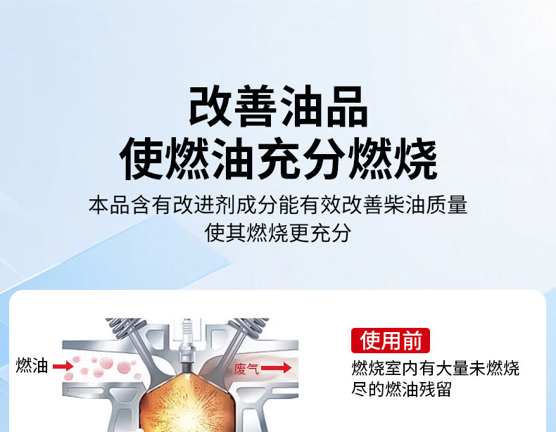 E-Luch Diesel Vehicle Fuel Injector Carbon Deposit Remover Cleaning Agent, Special Additive for Diesel Vehicles with Three-Way Catalytic Converter