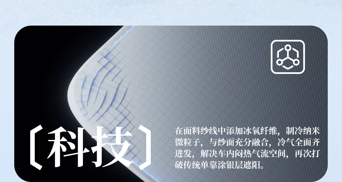 Suitable for Tesla Model-Y/Model-3 Graphene Sunroof Sun Protection and Heat Insulation Sunshade Roof Canopy