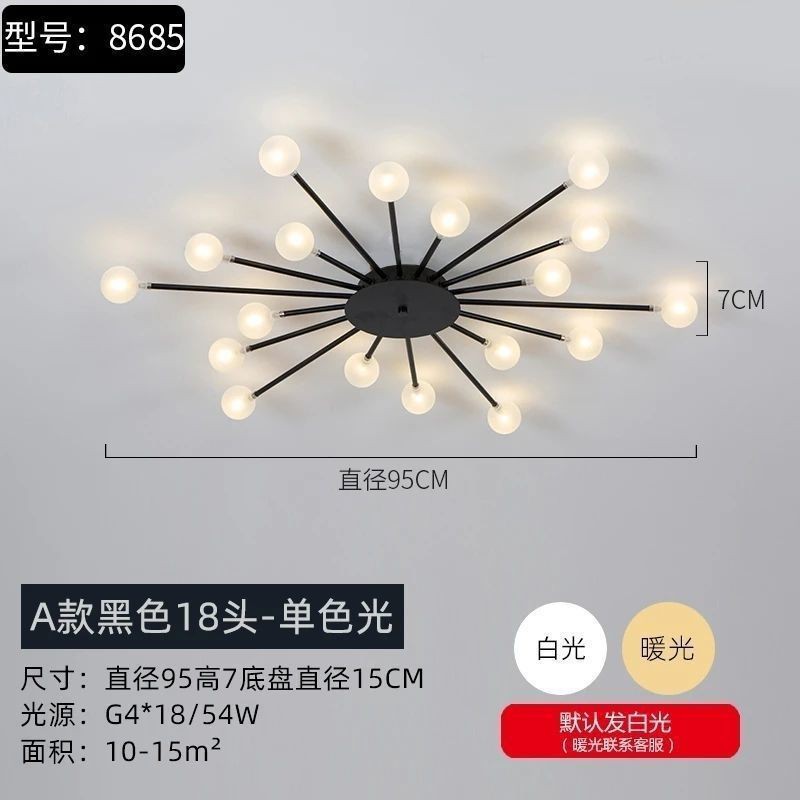 모델 A 18 헤드 블랙