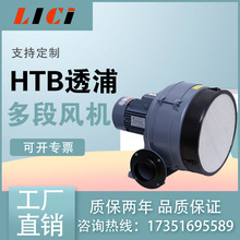 HTB75-104 750WȼLʽЉLC ۽tGt偠tȼLC