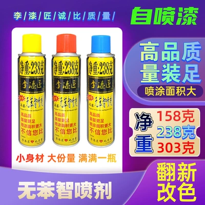 change repair metal paint – Avtomobil boyası