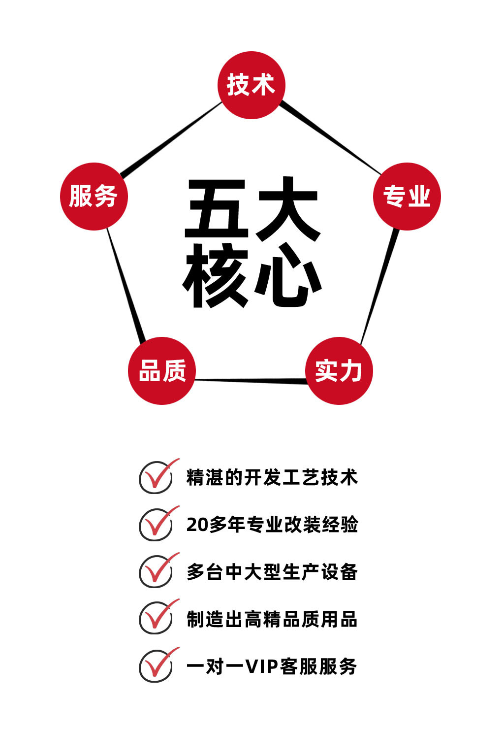 2 副本.jpg