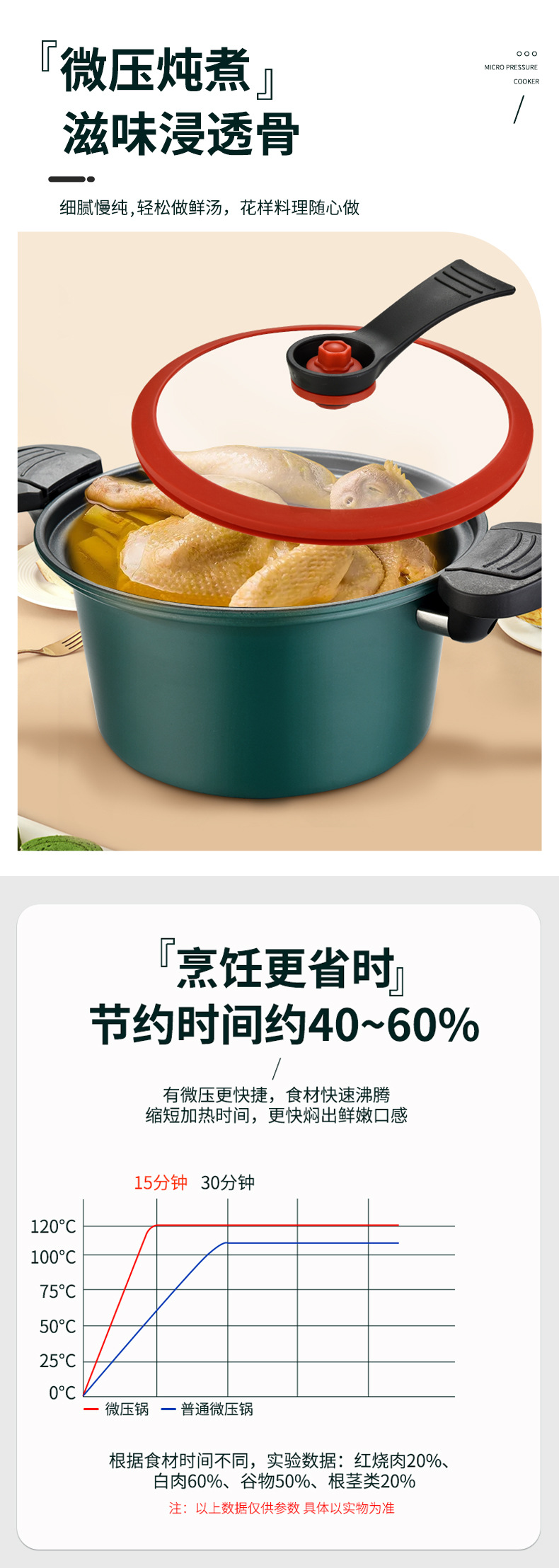 微压锅合集 详4.jpg