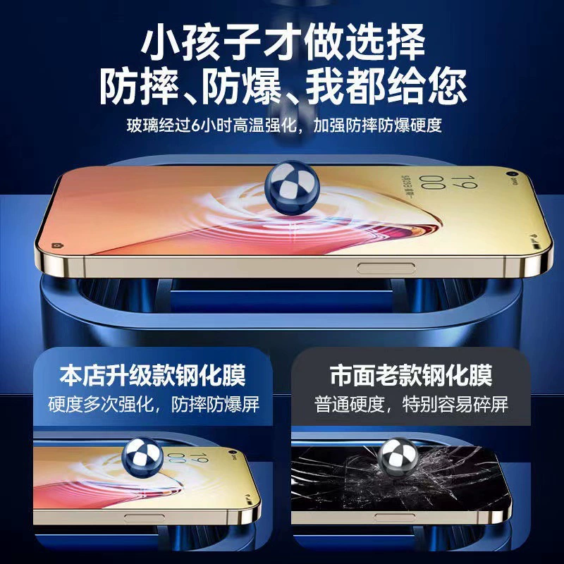 Подходит для OPPO RENO12 закалённое стекло 11 полноэкранное PRO полностью прозрачное Reno9 HD A93 защитное стекло для мобильного телефона, комплект 6 штук A9