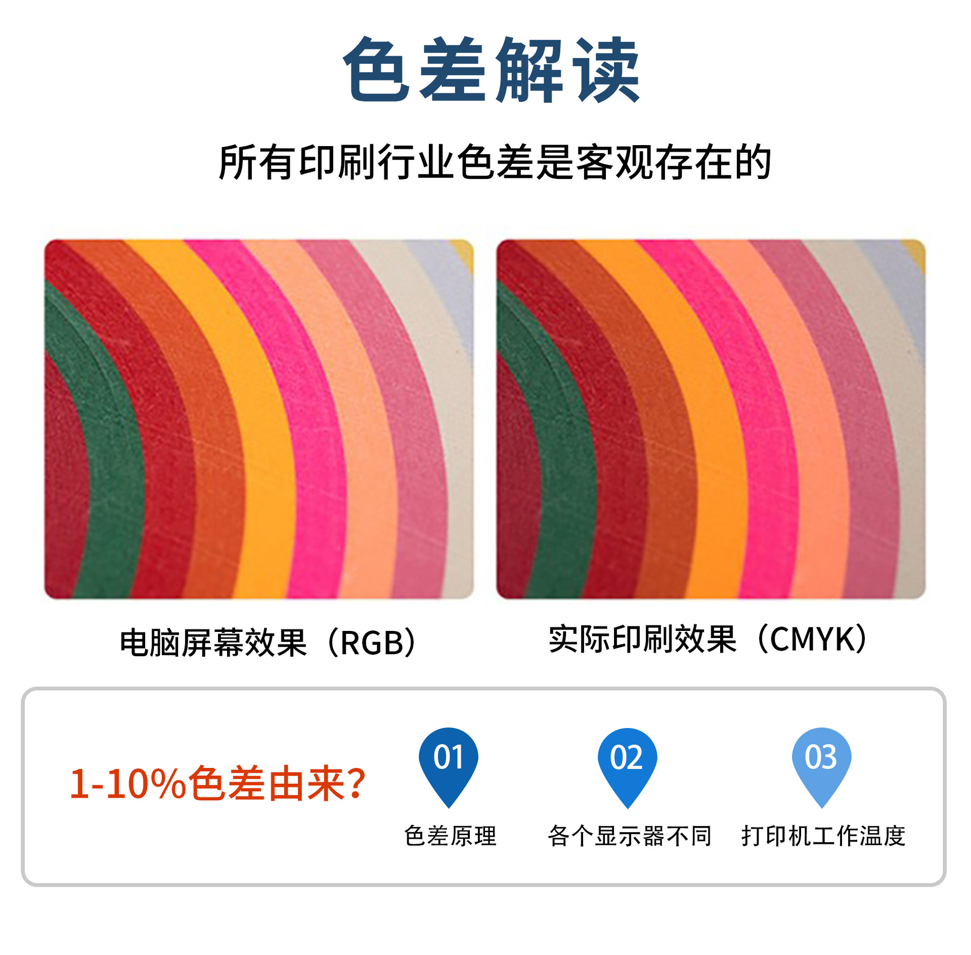 O1CN01VD84yU2MoLUsxtkEG_!!2471