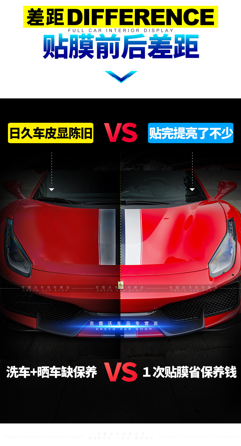 Xpu Car Invisible Car Clothing Tpu Self-Repair Full Car Paint Protective Film Anti-Scratch and Kowtow Full Body Transparent Film
