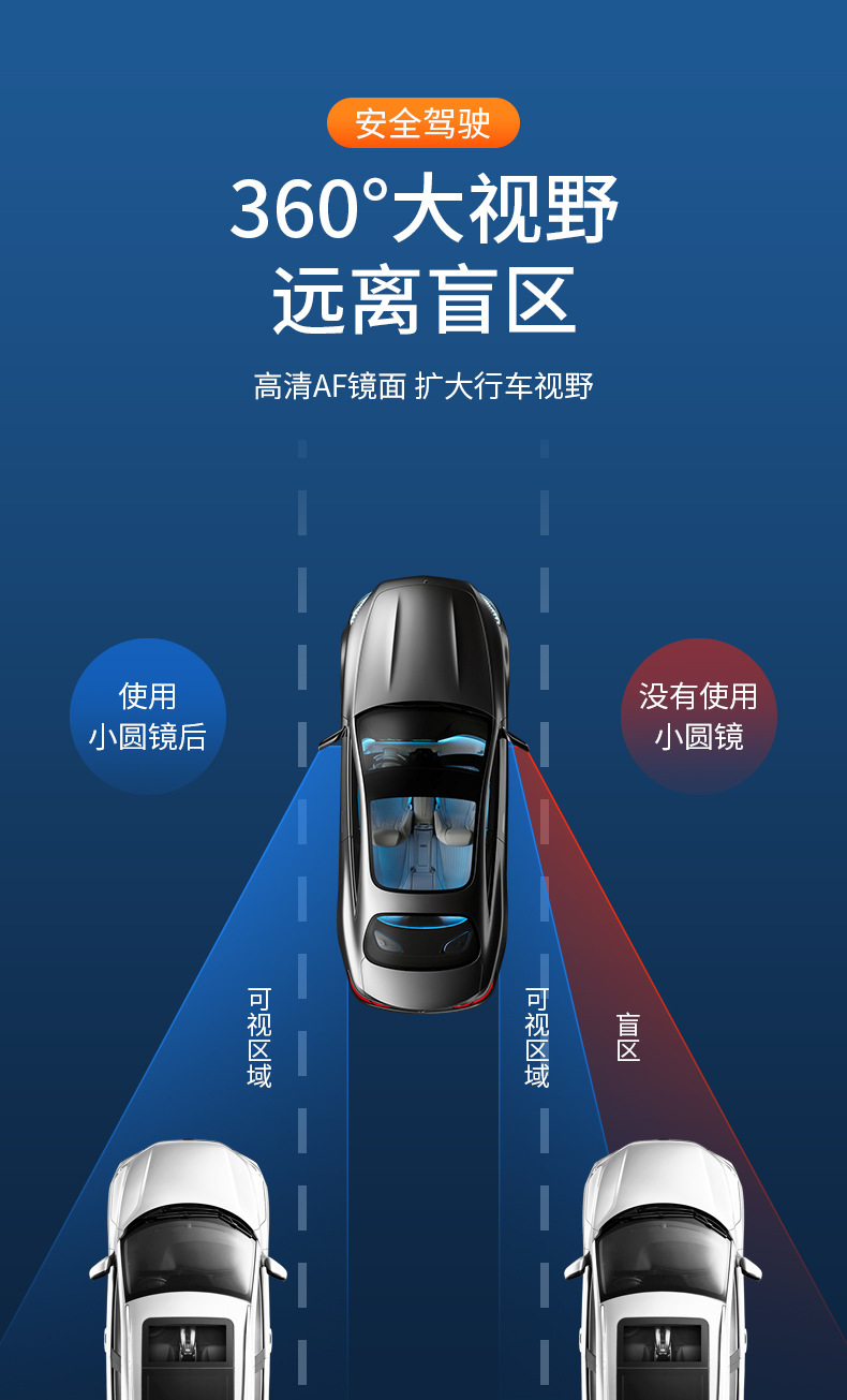 Car reversing rearview mirror suction cup reversing small round mirror 360 degree adjustable large field of view auxiliary wide-angle blind spot mirror