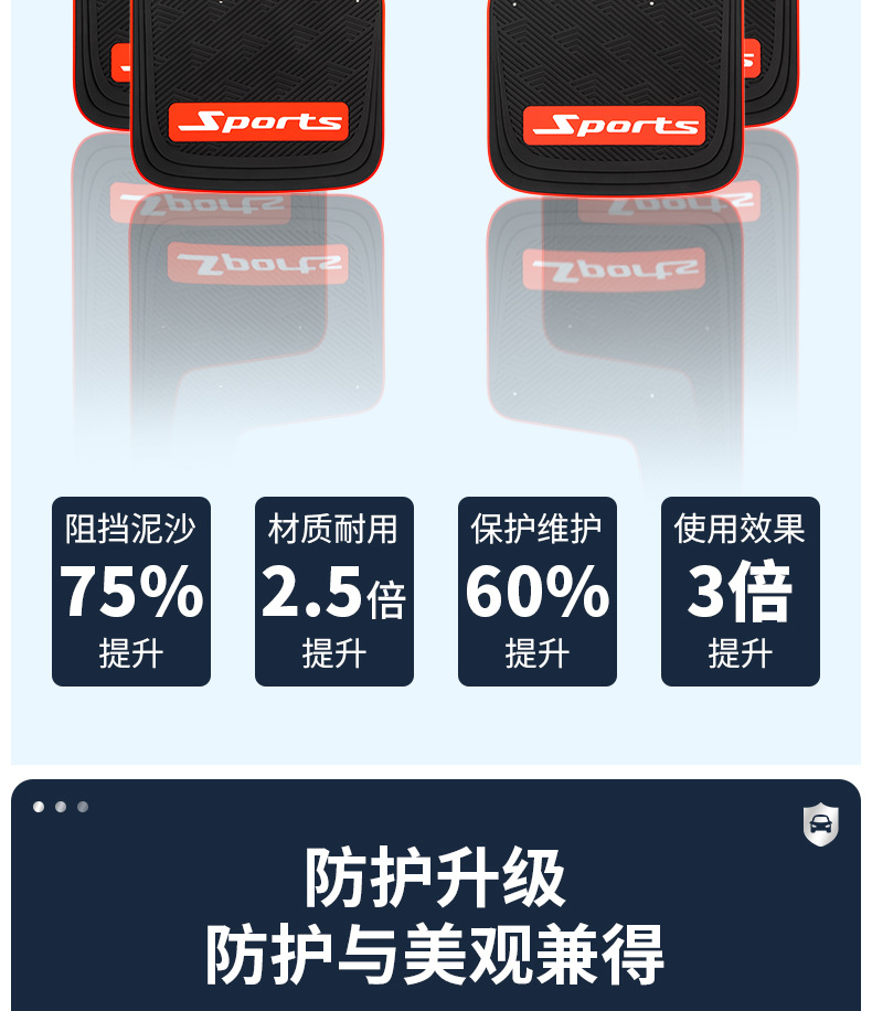 Suitable for general-purpose models, tire fenders, front and rear wheel fenders, modified car supplies manufacturers spot