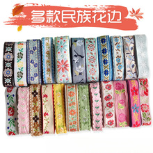 �����L��ˇ��߅�o���ɫ�״̽����伃���·������Ʒ�b���