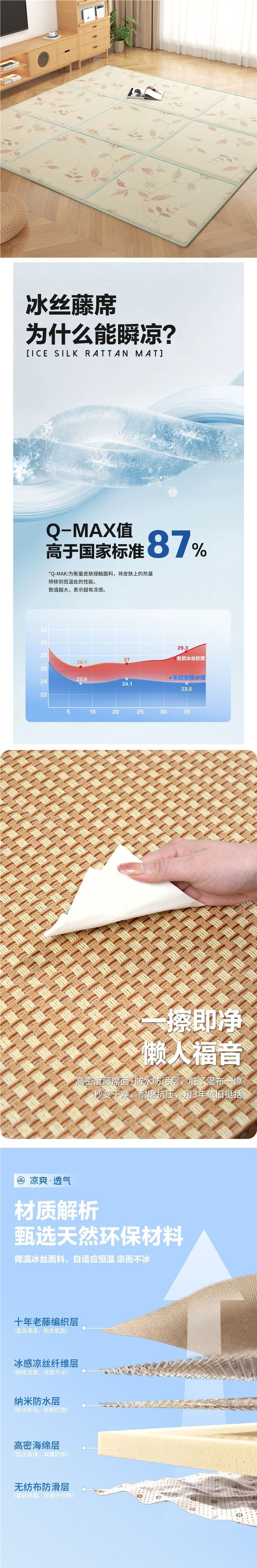 2026 New Foldable Cooling Mat Floor Mat Summer Cooling Carpet Non-Slip Crawling Mat Bedroom Bed Living Room Coffee Table