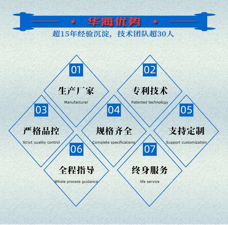 半自动灌胶机WT4021详情11