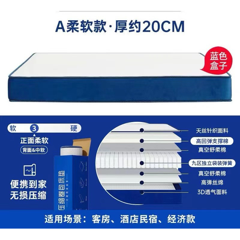 모델 A {소프트핏}은 수면 테스트를 지원하지 않습니다.
