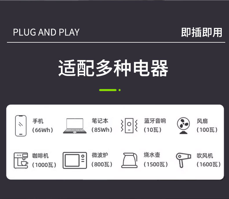 New Energy Vehicle Discharging Gun, Discharging Adapter, Outdoor Power Outlet, External Power Supply, Charging Plug
