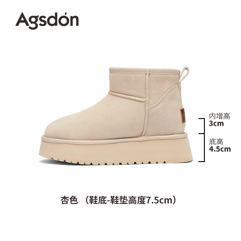 Botas de nieve de fondo grueso para mujeres 2025 nuevos zapatos de algodón de invierno gruesos de peluche botas cortas