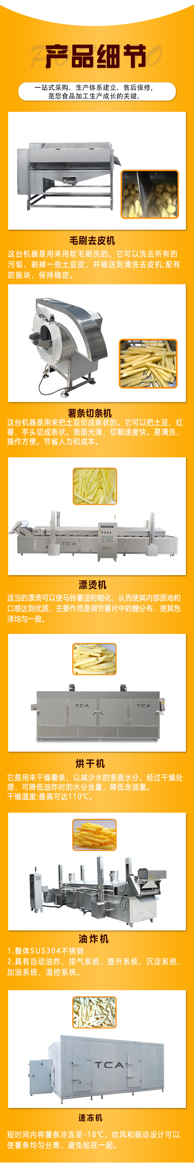全自动薯条中文_02